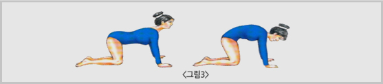 골반근육 운동방법 : 3번 그림